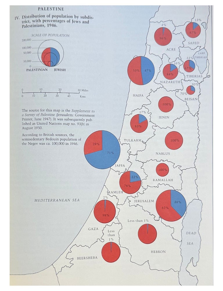 before their diaspora: a photographic history of the palestinians 1876-1948